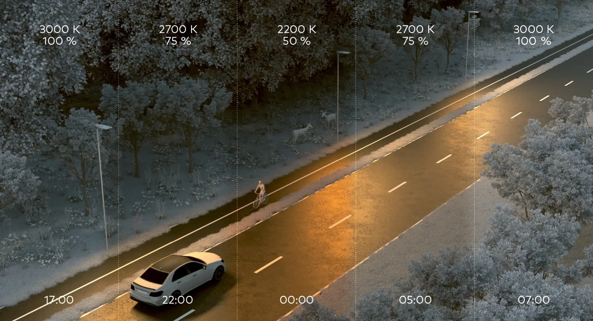 tuning-white-technology-of-smart-streetlight-controller-for-outdoor-lighting-application