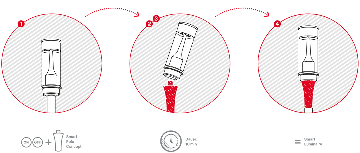 Custom Iluminaries in Pole